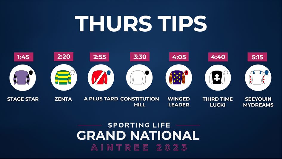 Adonis Betting TIPS