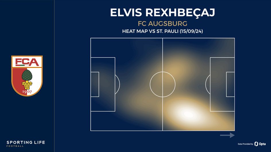 Elvis Rexhbecaj's heat map vs St. Pauli