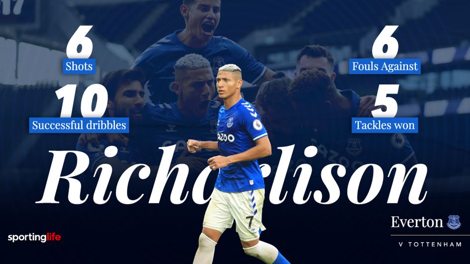 Richarlison put in a great performance against Tottenham