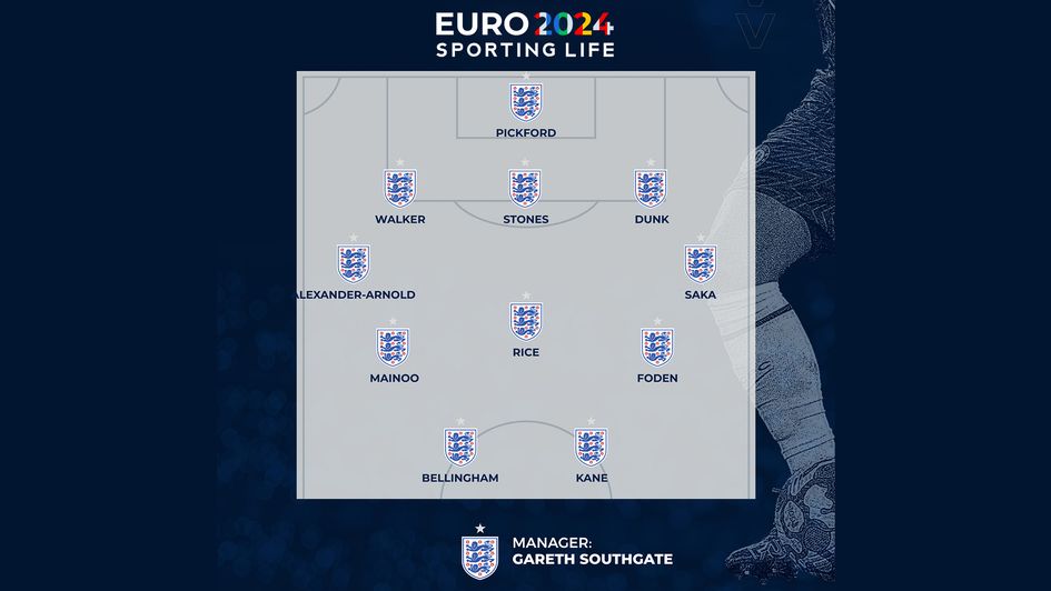 England's potential line-up vs Switzerland