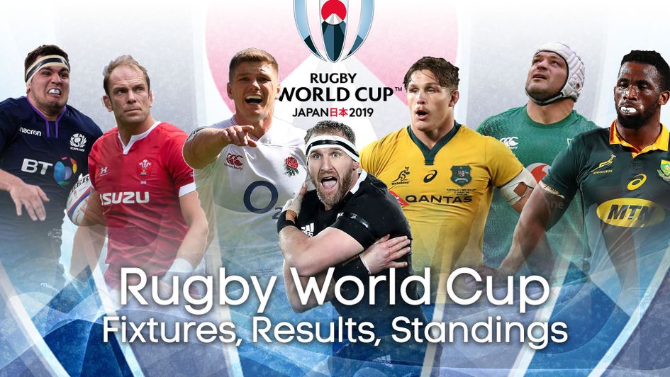 world rugby results
