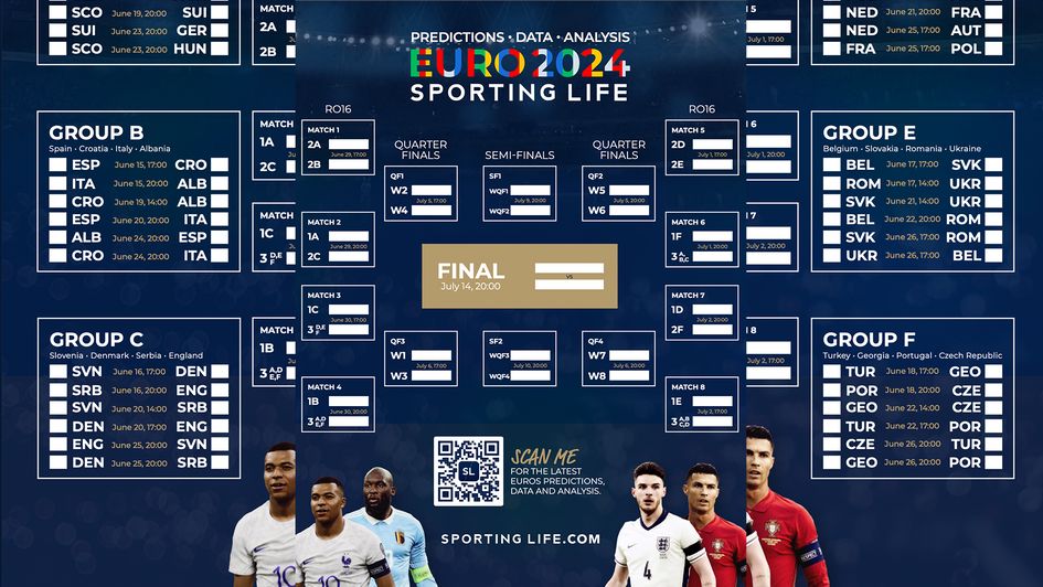 Wall chart hero for knockout stage