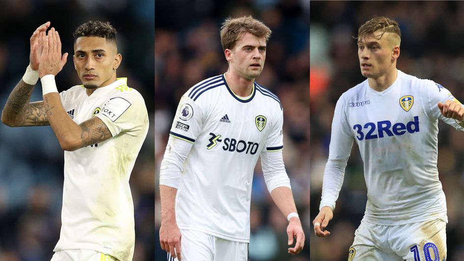 Leeds signings under Victor Orta