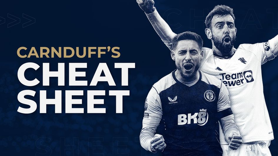 Cheat Sheet - Aston Villa vs Manchester United