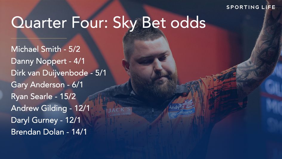 The odds to come through the fourth quarter of the World Matchplay draw