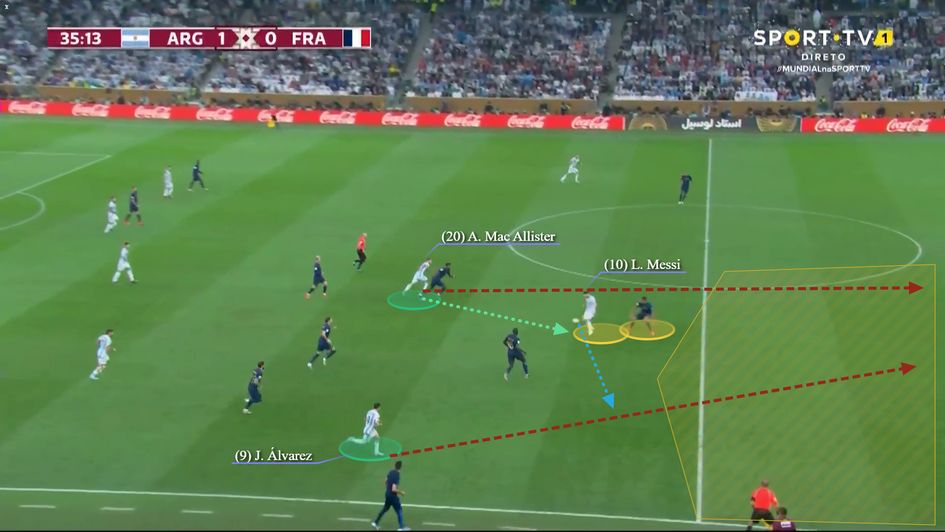 Image 5 - Great space creating and pass prior to Argentina's second