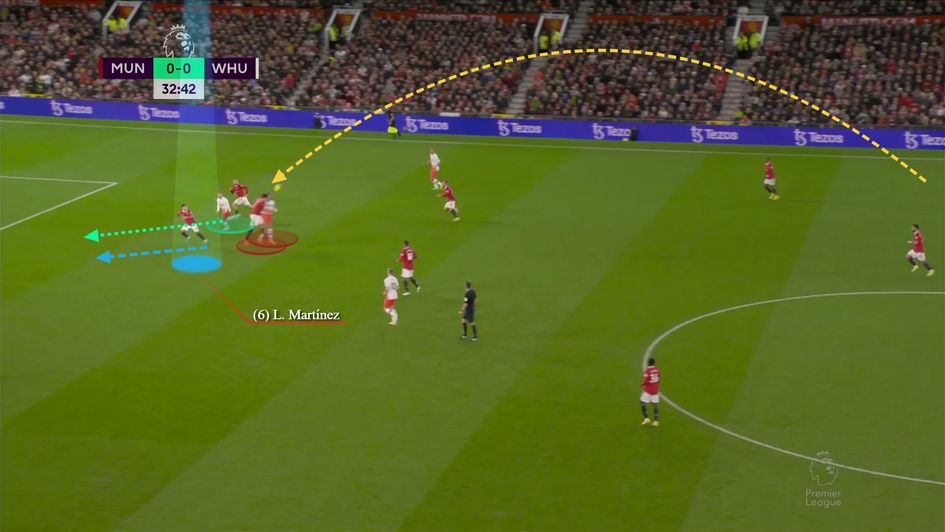 Astutely awake to the space in behind when Maguire stepped out