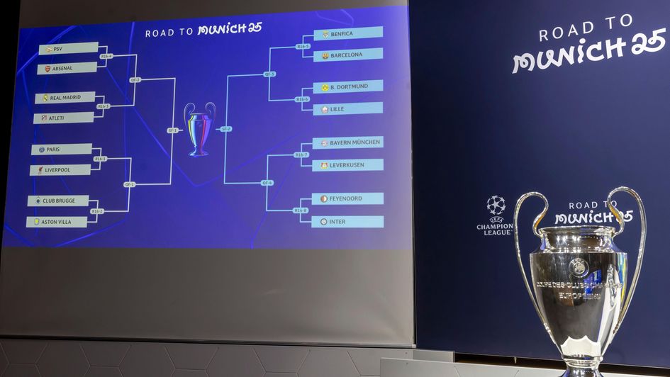 Champions League round of 16 draw