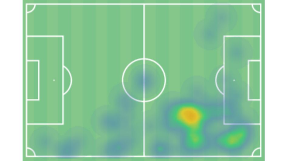 Image 12 - Saka's Heat Map vs. Iran