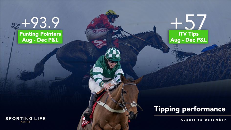 It's been a profitable few months for Punting Pointers and ITV tips